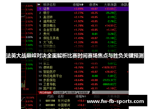 法英大战巅峰对决全面解析比赛时间赛场焦点与胜负关键预测
