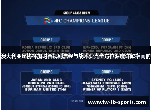 澳大利亚足协杯加时赛规则流程与战术要点全方位深度详解指南的 澳大利亚足协杯加时赛规则流程与战术要点全方位深度详解指南的