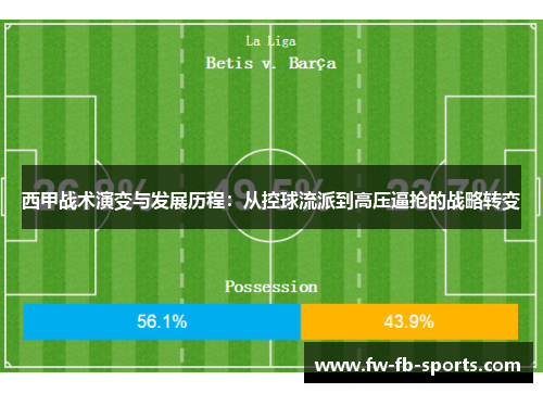 西甲战术演变与发展历程:从控球流派到高压逼抢的战略转变 西甲战术演变与发展历程:从控球流派到高压逼抢的战略转变