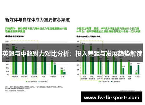 英超与中超财力对比分析：投入差距与发展趋势解读