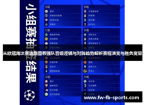 从欧冠淘汰赛道路图看强队晋级逻辑与对阵趋势解析赛程演变与胜负变量 从欧冠淘汰赛道路图看强队晋级逻辑与对阵趋势解析赛程演变与胜负变量