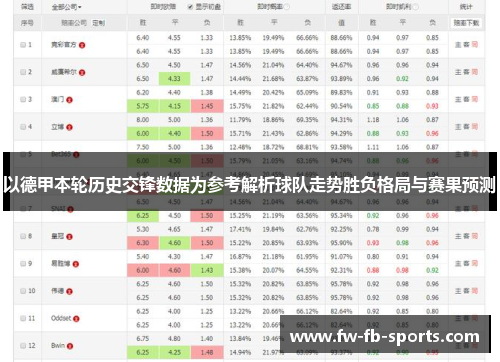 以德甲本轮历史交锋数据为参考解析球队走势胜负格局与赛果预测 以德甲本轮历史交锋数据为参考解析球队走势胜负格局与赛果预测