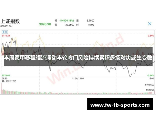 本周德甲赛程暗流涌动本轮冷门风险持续累积多场对决或生变数 本周德甲赛程暗流涌动本轮冷门风险持续累积多场对决或生变数