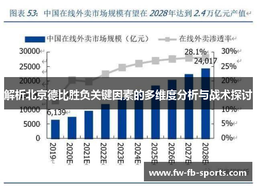 解析北京德比胜负关键因素的多维度分析与战术探讨 解析北京德比胜负关键因素的多维度分析与战术探讨