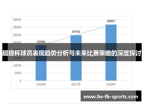 超级杯球员表现趋势分析与未来比赛策略的深度探讨
