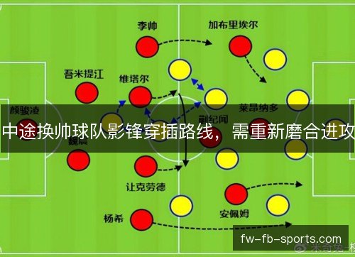 中途换帅球队影锋穿插路线，需重新磨合进攻